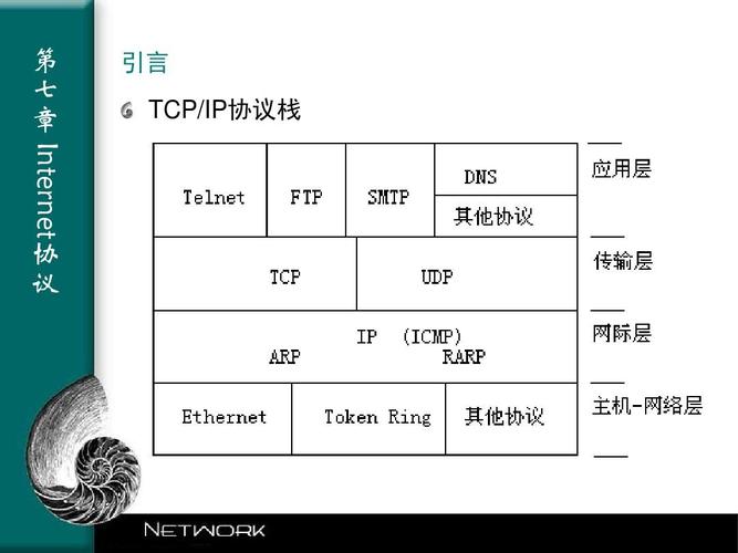 TCP连接(Netty)