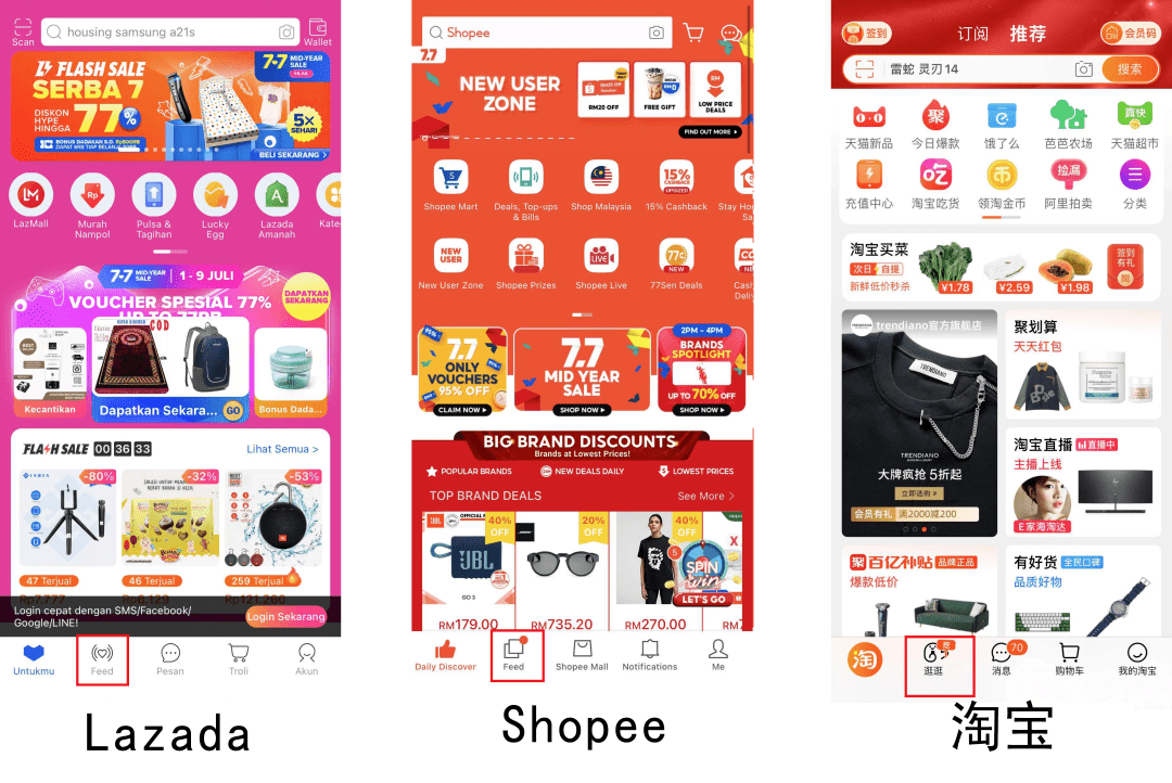 Lazada打造优质Feed教程介绍插图1