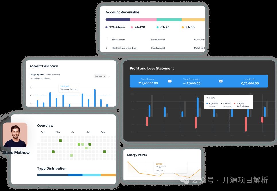 ERPNext 一款设计十分灵活且超好用的中小型 ERP 系统