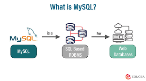 远程连接MySQL很慢的解决办法