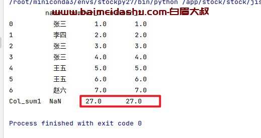 pandas 对列求和 （对行）