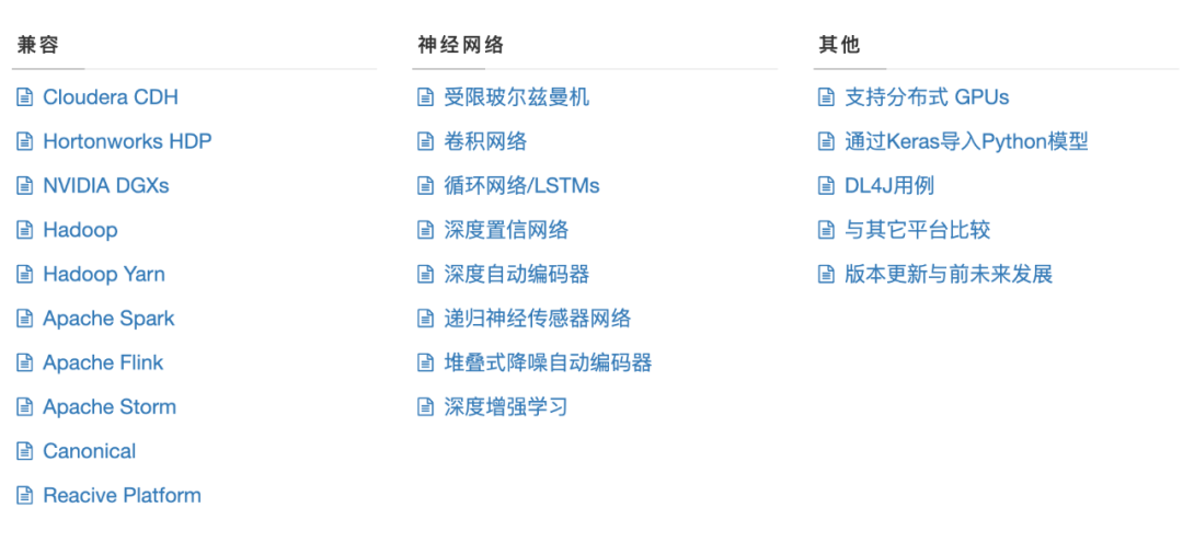 Spring Boot集成DeepLearning4j实现图片数字识别