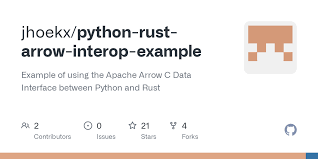 从零开始：使用 pyo3-arrow 打造高效的 Python-Rust 数据桥梁