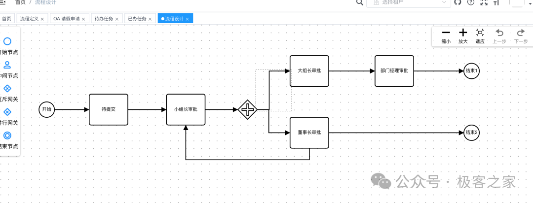 一款轻量级的国产工作流引擎