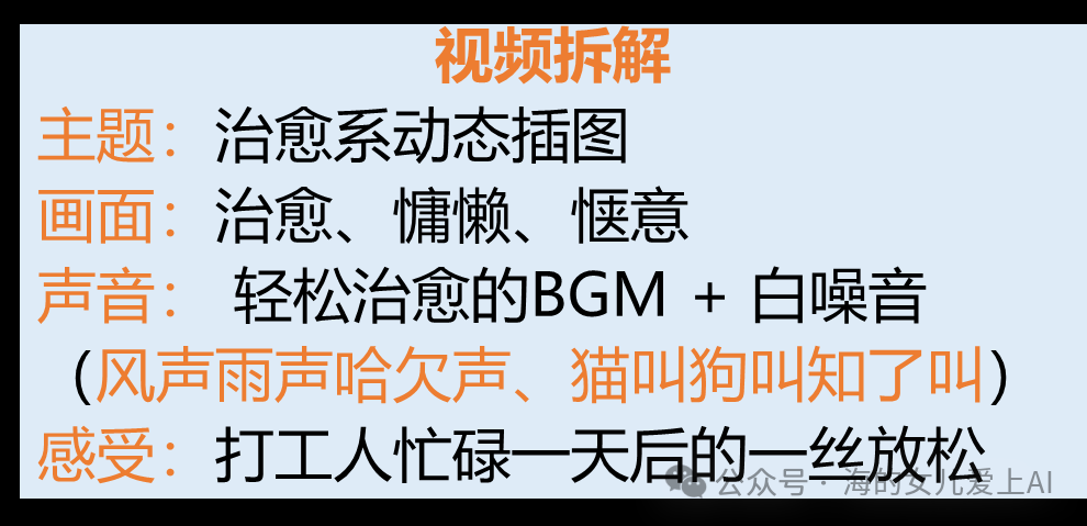 治愈系插画视频：爆肝实践8小时，最简单的方法：不用PS，奇域+剪映就行