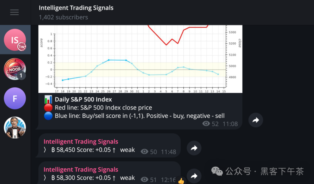 一个开源的 Binance 智能交易机器人：基于机器学习和特征工程自动产生信号并进行交易