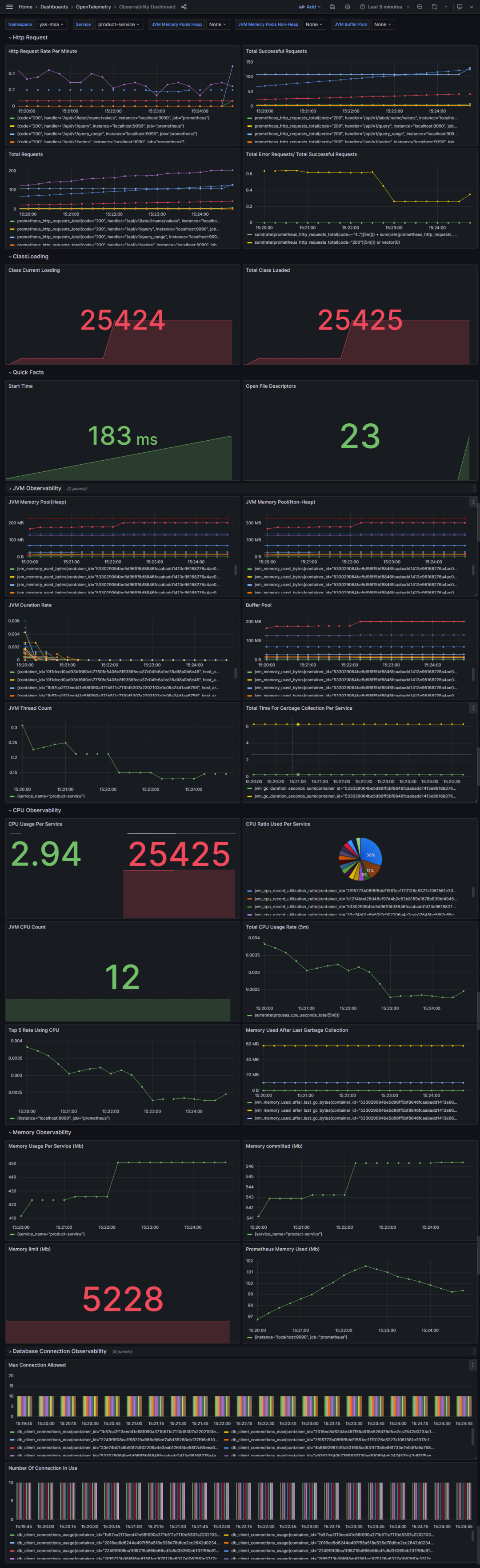 每日 GitHub 探索｜又一个店铺，基于生成式 AI 的第二大脑，C++ 纳秒级日志系统