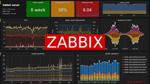 zabbix windows 添加 jar 进程监控