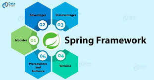 Spring framework（cve-2010-1622）漏洞利用指南