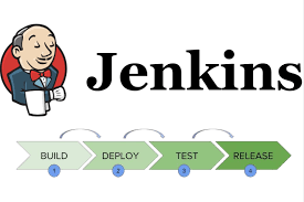 jenkins插件