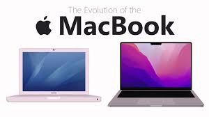 mac 端口查看