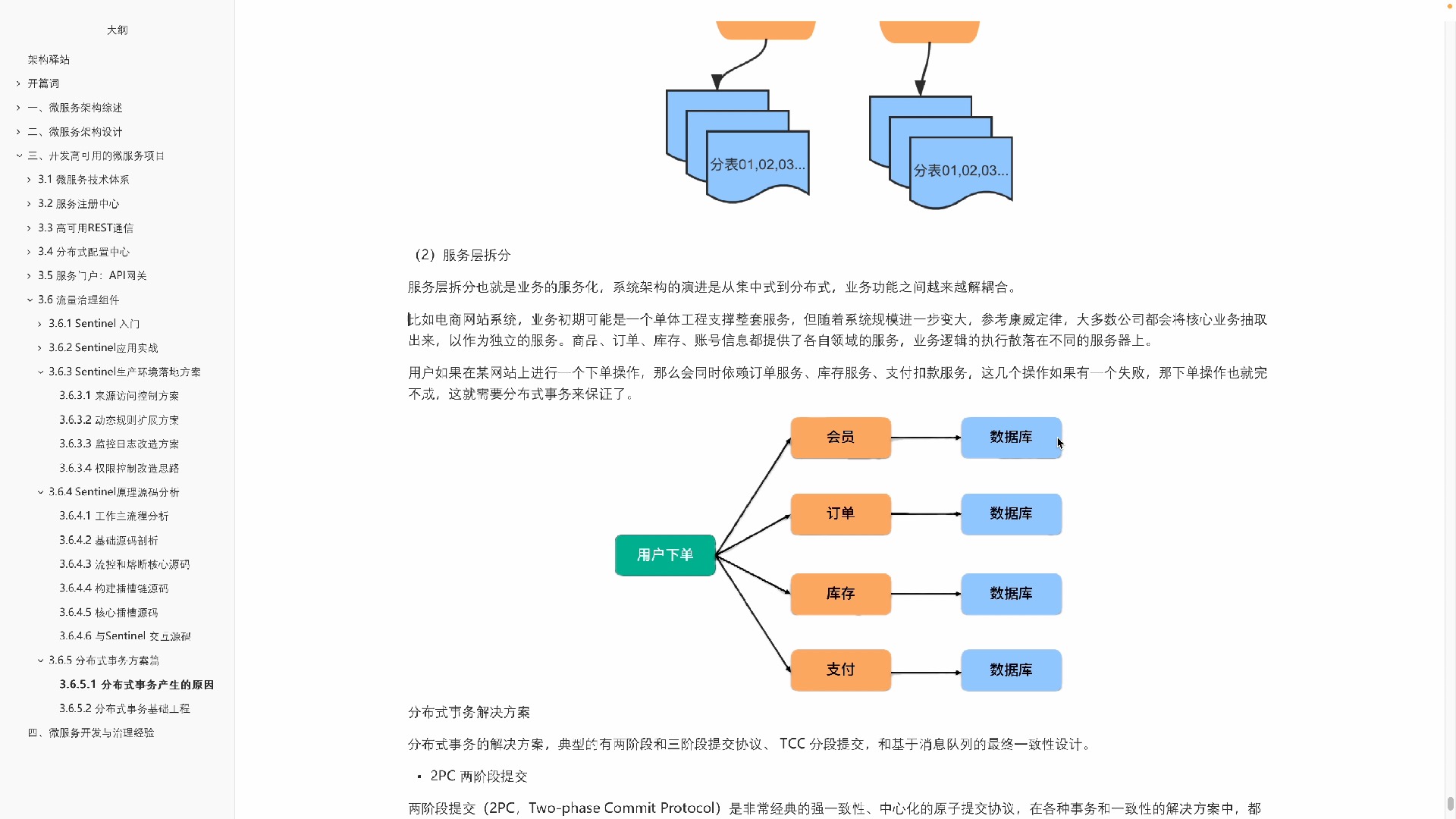 什么是分布式ID？