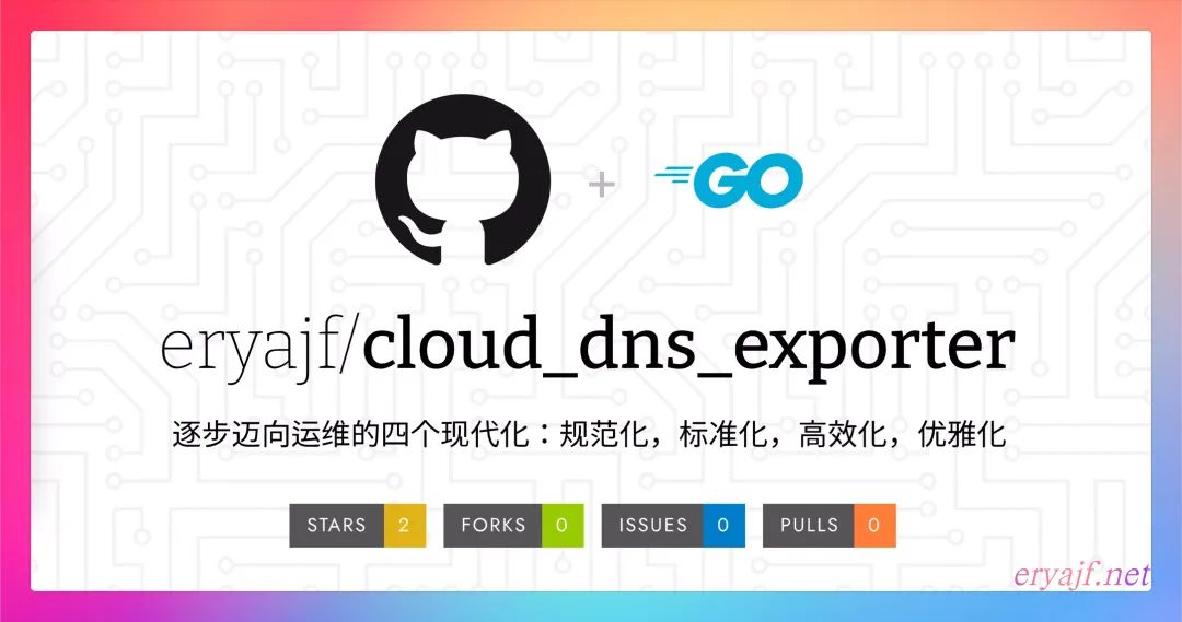 分享我的开源项目Cloud_Dns_Exporter，妈妈再也不担心我忘换证书了