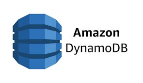 DynamoDB系列之--全局二级索引