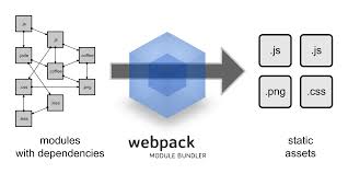  webpack优化总结点 