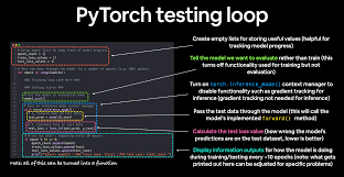 PyTorch Tensor 创建方法